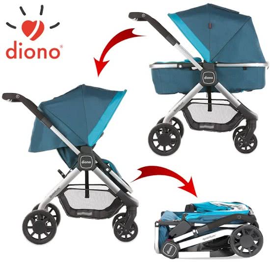 diono quantum 6 in 1 stroller review