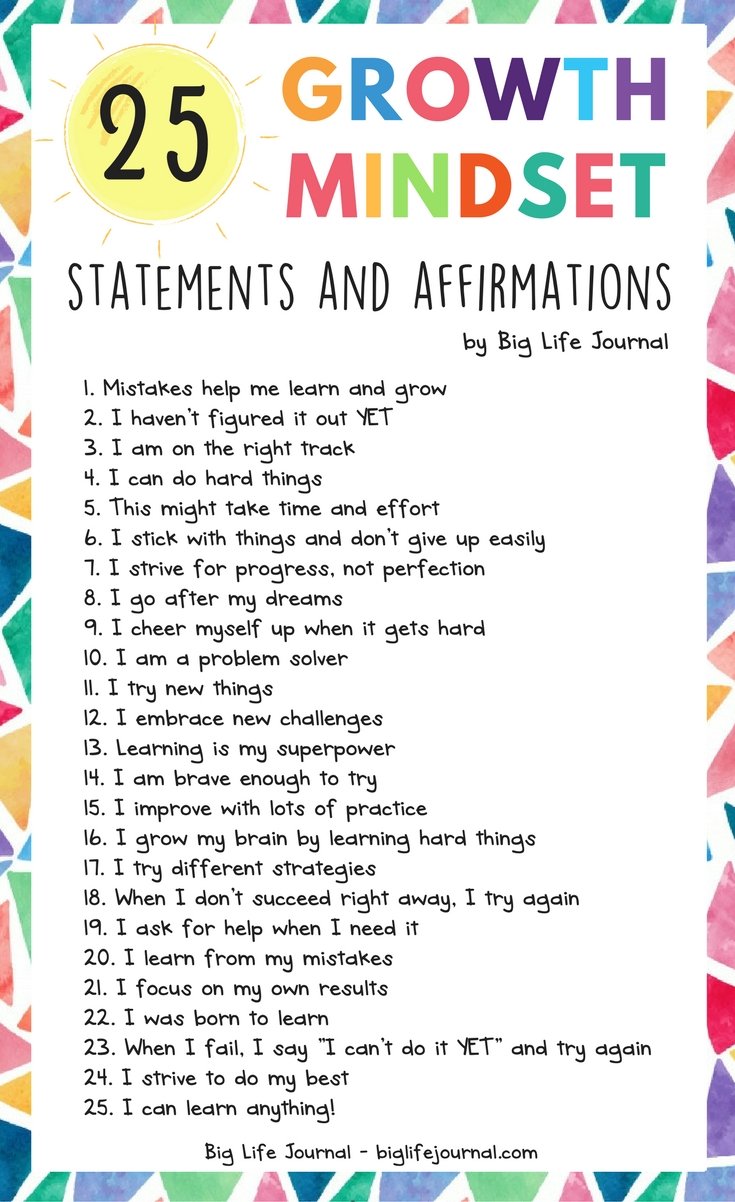 Growth-mindset-statements-affirmations-kids_2048x2048